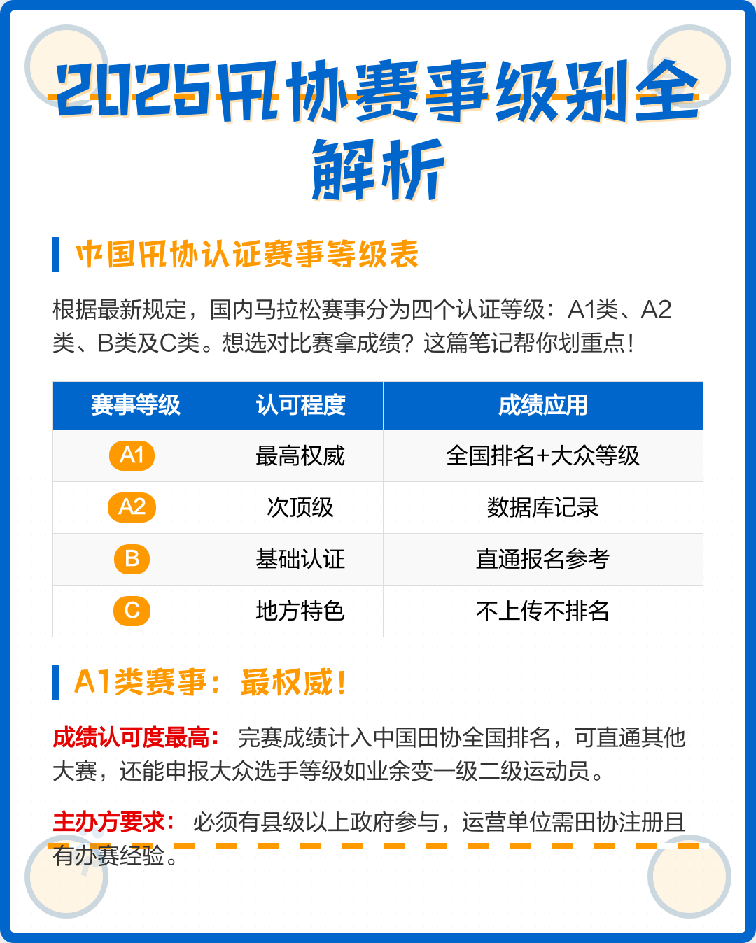 详细阅读:田协(田协领导) 田协(田协领导)